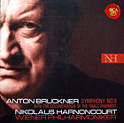 Nikolaus Harnoncourt conducts the Vienna Philharmonic - BMG CD