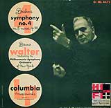 Bruno Walter conducts the Brahms Symphony # 4 (Columbia LP cover)