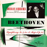 Hermann Scherchen conducts the Vienna Symphony Orchestra (Westminster LP)